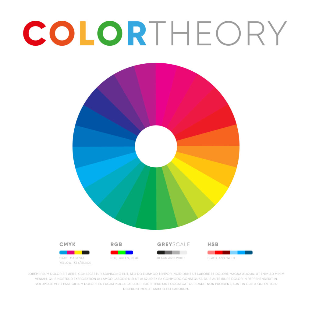 Spectrum of color theory on white background