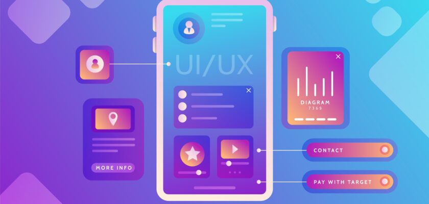 UX/UI design trends 2021